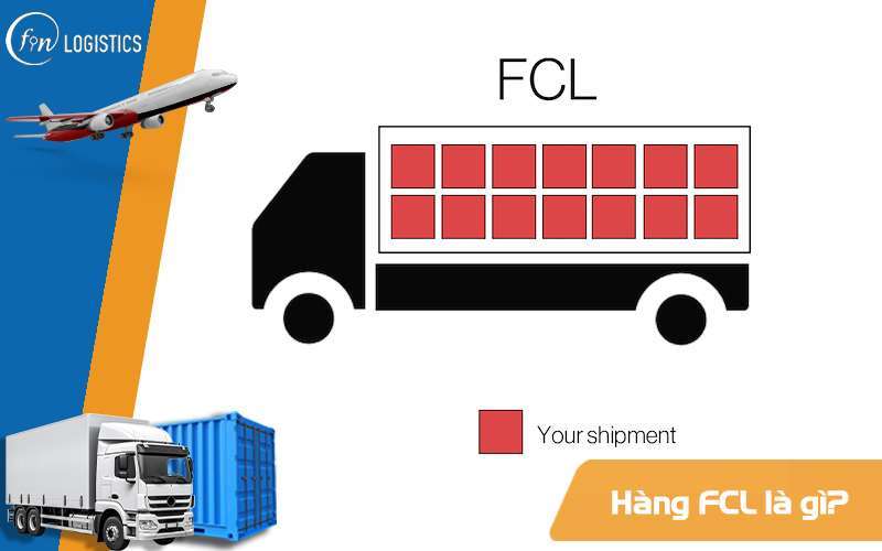 FCL là gì? Quy trình nhập khẩu bằng đường biển hàng FCL 6 Hàng FCL là gì?