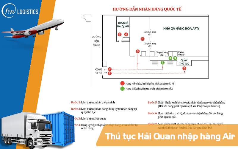 Các bước thủ tục Hải Quan nhập hàng Air đầy đủ tại sân bay Nội Bài 6 Thủ tục Hải Quan nhập hàng Air