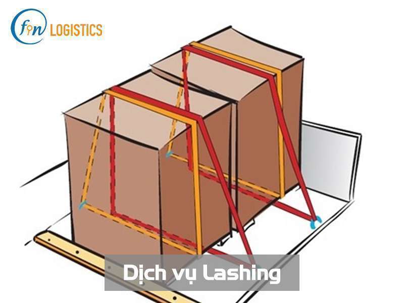 Dịch vụ Lashing là gì? Những kiến thức cần biết về Lashing mới nhất 8 Dịch vụ Lashing