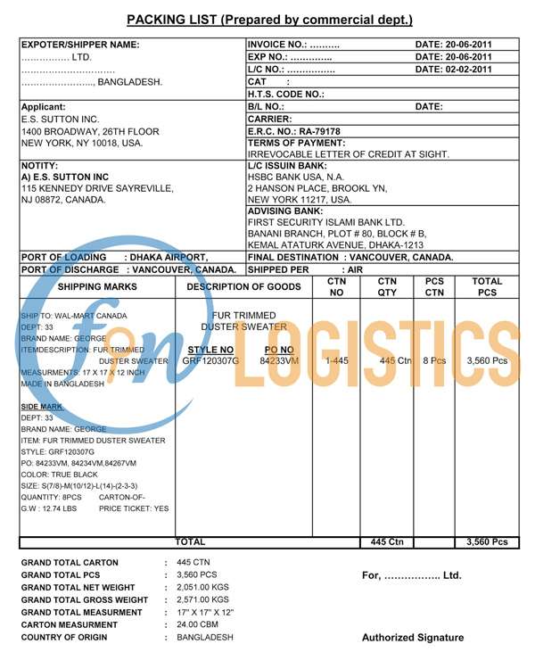 Tìm hiểu Packing List là gì trong hoạt động xuất nhập khẩu hàng hóa 7 Packing List là gì?