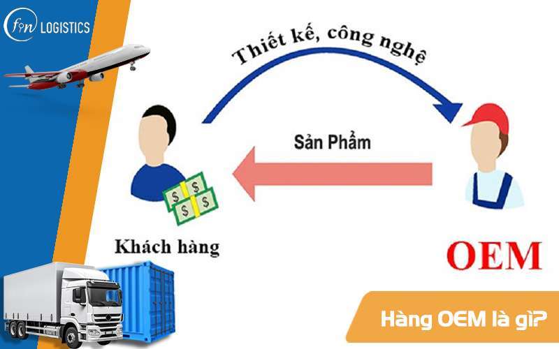 Hàng OEM là gì?