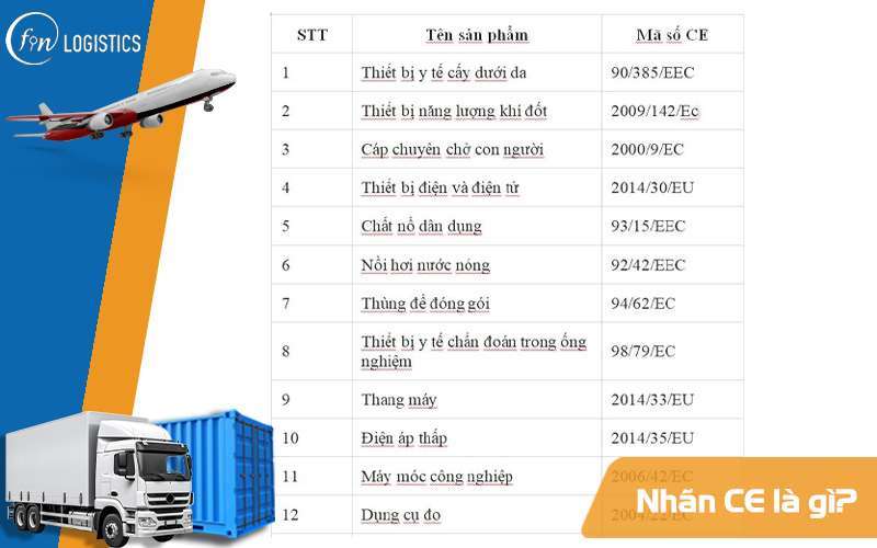 Nhãn CE là gì? Ý nghĩa của những chứng chỉ CE trong hoạt động xuất nhập khẩu 8 Nhãn CE là gì?