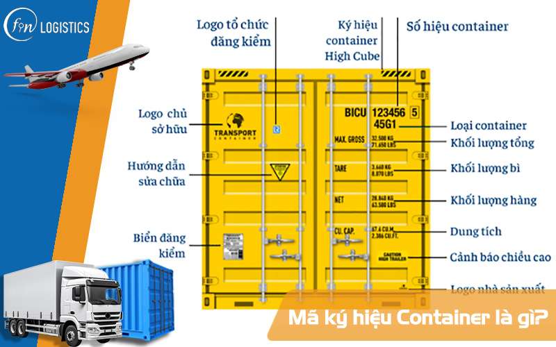 Mã ký hiệu container là gì? Tìm hiểu ý nghĩa của các ký hiệu trên container 6 Mã ký hiệu Container