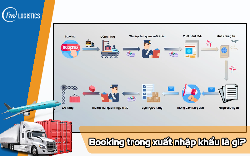 Booking trong xuất nhập khẩu là gì? Những nội dung quan trọng mà bạn cần biết 6 Booking trong xuất nhập khẩu là gì?