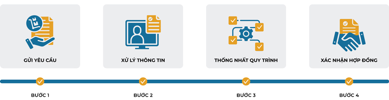 Tìm hiểu dịch vụ vận tải hàng hóa đường bộ uy tín hàng đầu 8 Dich-vu-van-tai-hang-hoa-duong-bo