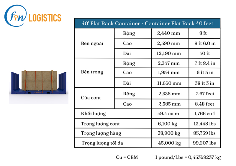 Container Flat rack là gì? Những thông tin quan trọng mà bạn cần nắm rõ 10 Container-flat-rack-la-gi