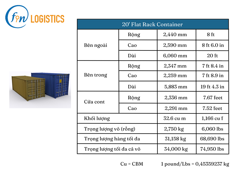 Container Flat rack là gì? Những thông tin quan trọng mà bạn cần nắm rõ 9 Container-flat-rack-la-gi