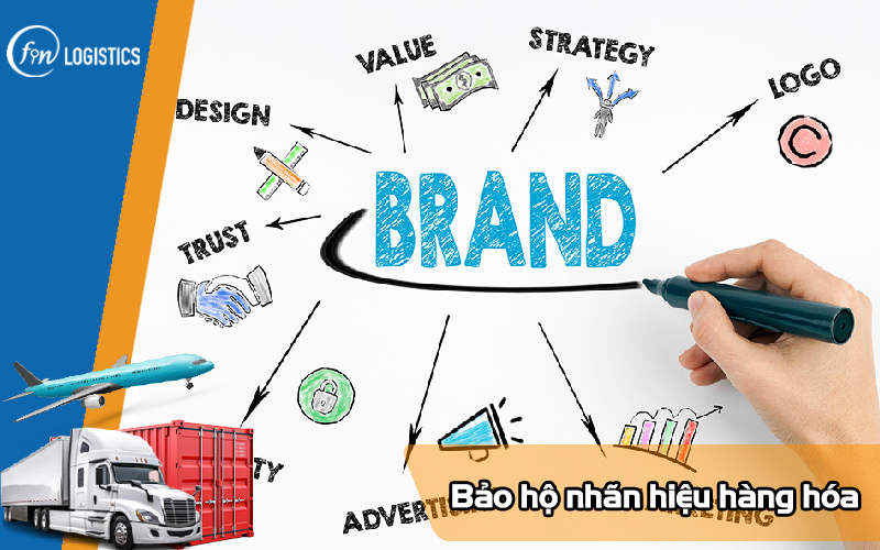 Những lưu ý về bảo hộ nhãn hiệu trong xuất nhập khẩu hàng hóa 8 Bao-ho-nhan-hieu
