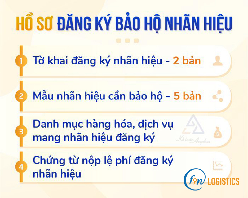 Những lưu ý về bảo hộ nhãn hiệu trong xuất nhập khẩu hàng hóa 9 Bao-ho-nhan-hieu