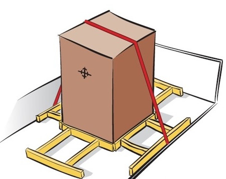 Lashing là gì? Những phương pháp Lashing chằng buộc phổ biến hiện nay 12 Lashing-la-gi