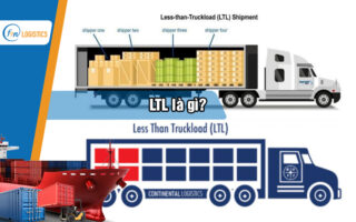 ltl la gi 00 Finlogistics https://dev.auravsoftware.com