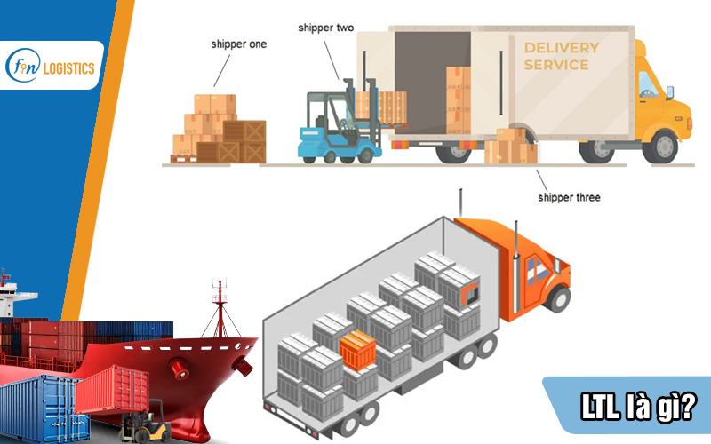 LTL là gì? Một số điều cần lưu ý khi sử dụng LTL trong xuất nhập khẩu thực tế 8 ltl-la-gi
