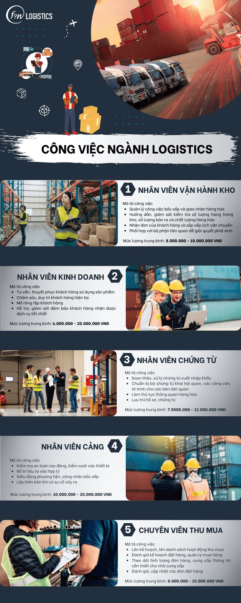 Top-10-vi-tri-nganh-logistics-pho-bien-nhat