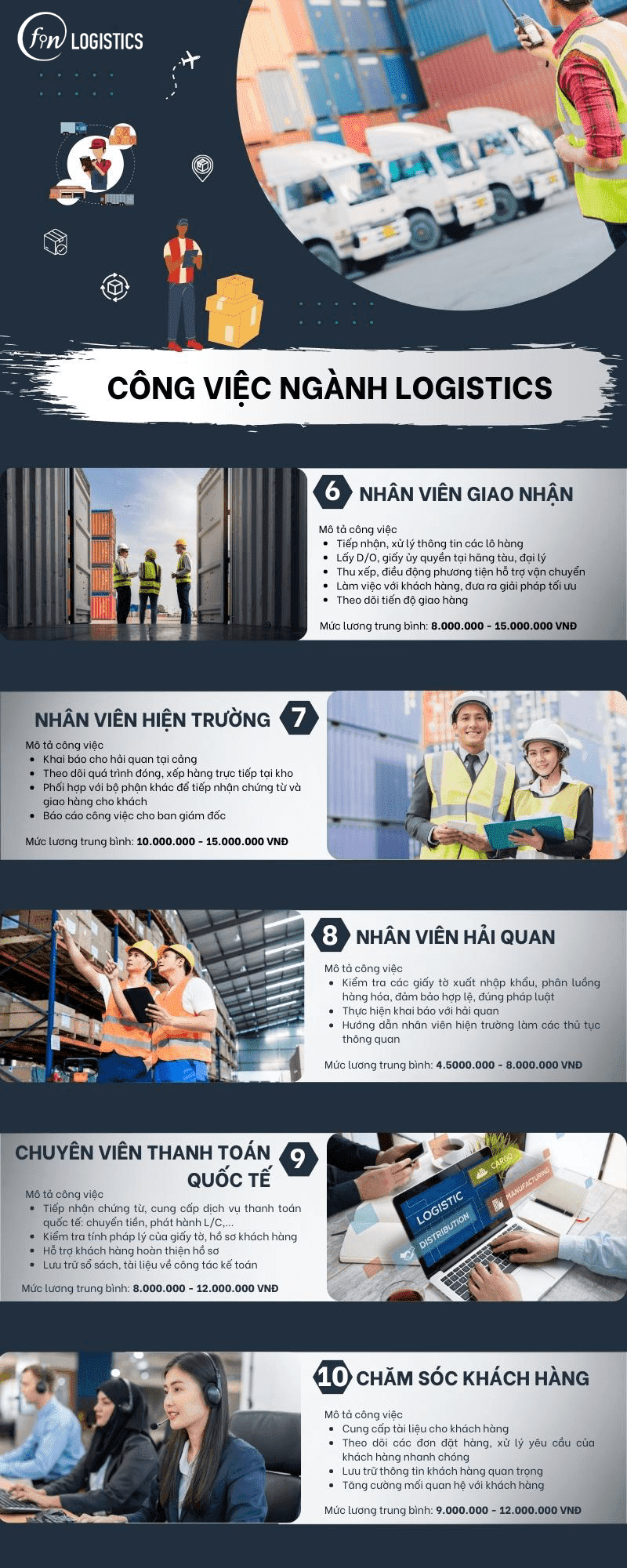 Top-10-vi-tri-nganh-logistics-pho-bien-nhat