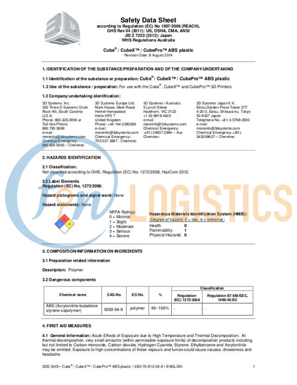 MSDS là gì? Tìm hiểu nội dung và quy định bảng chỉ dẫn an toàn hóa chất 8 mdsd-la-gi