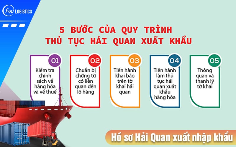 Hồ sơ Hải Quan xuất nhập khẩu hàng hóa bao gồm những giấy tờ quan trọng nào? 27 Ho-so-hai-quan-xuat-nhap-khau