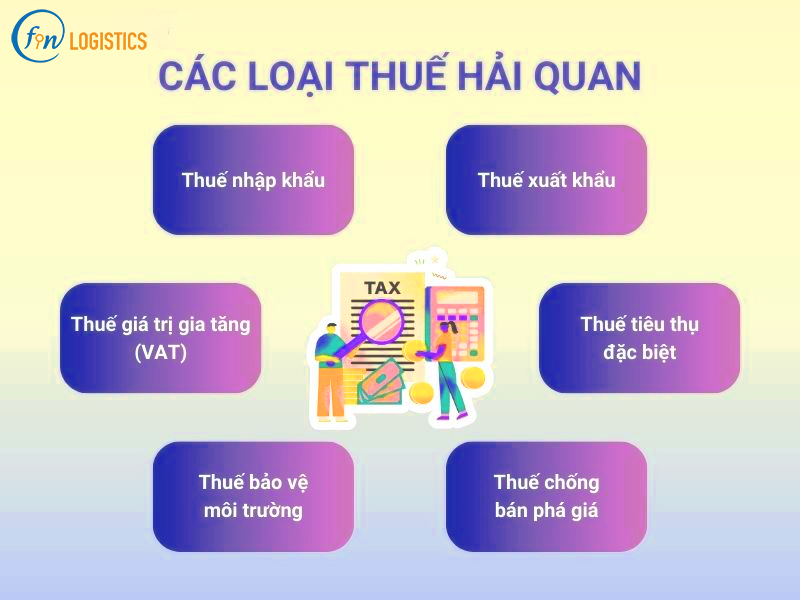 Hướng dẫn các bước tra cứu nợ thuế và nộp thuế Hải Quan cho doanh nghiệp 9 Tra-cuu-no-thue-hai-quan